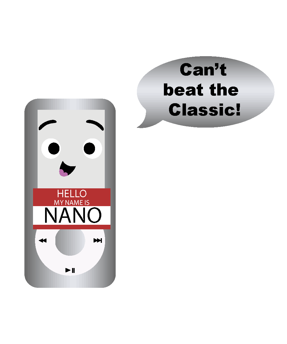 your guide NANO